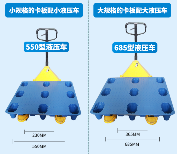 塑料托盤廠家分析，不同托盤配合液壓車使用情況