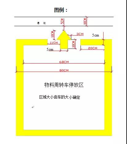 倉庫托盤