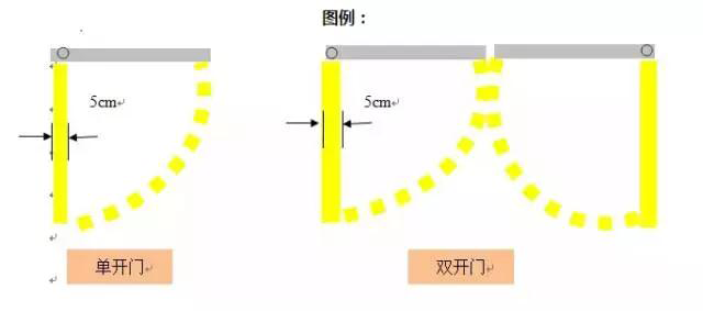 倉庫托盤