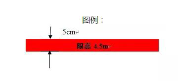 倉庫托盤