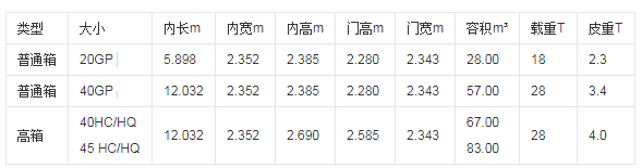 塑料托盤廠家