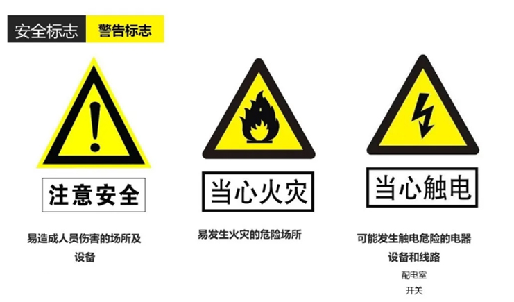 安全標示圖片