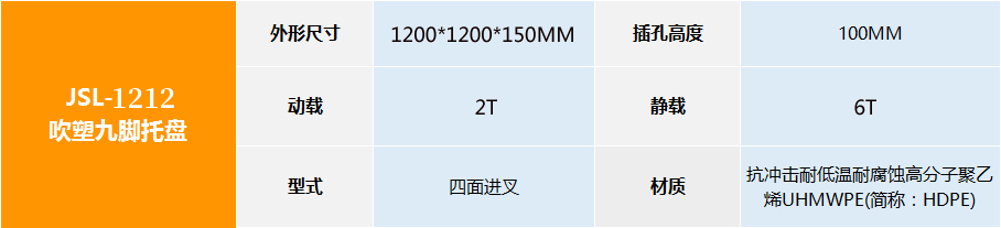 JSL-1212九腳吹塑托盤（重型）