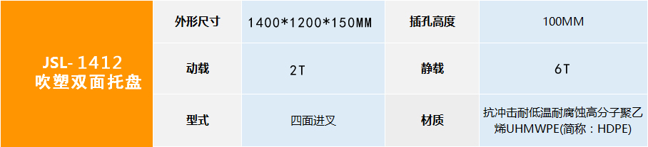 JSL-1412雙面吹塑托盤