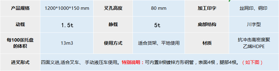 JSL-1210川字網格托盤(重型）