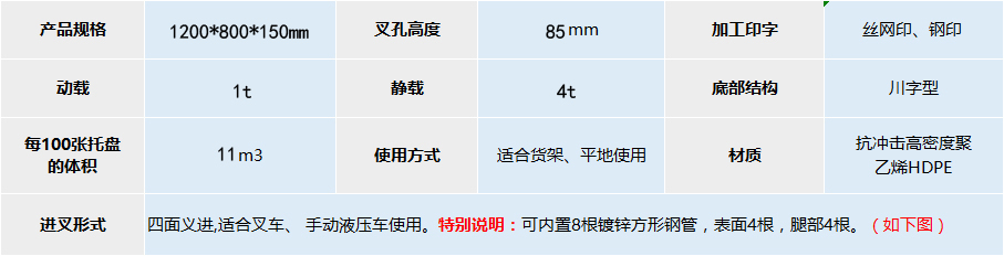 JSL-1208川字網格托盤