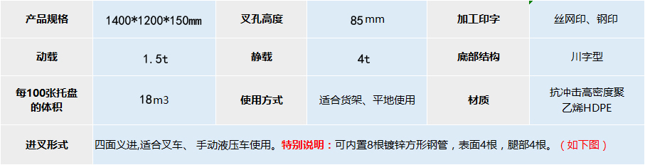 JSL-1412川字網格塑料托盤