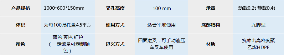 JSL-1006七腳網格托盤