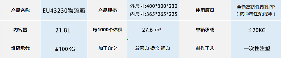 EU-43230物流箱