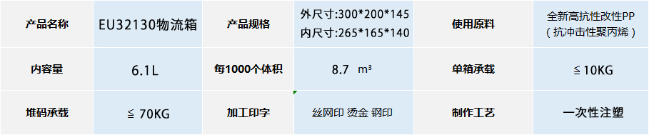 EU-32130物流箱