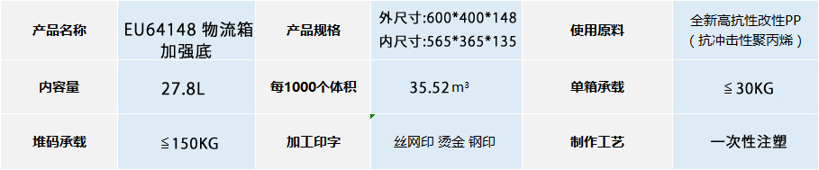 EU-64148物流箱加強底