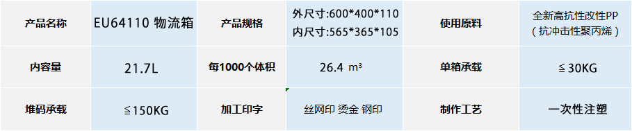 EU-64110物流箱