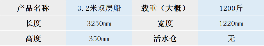 3.2米雙層船