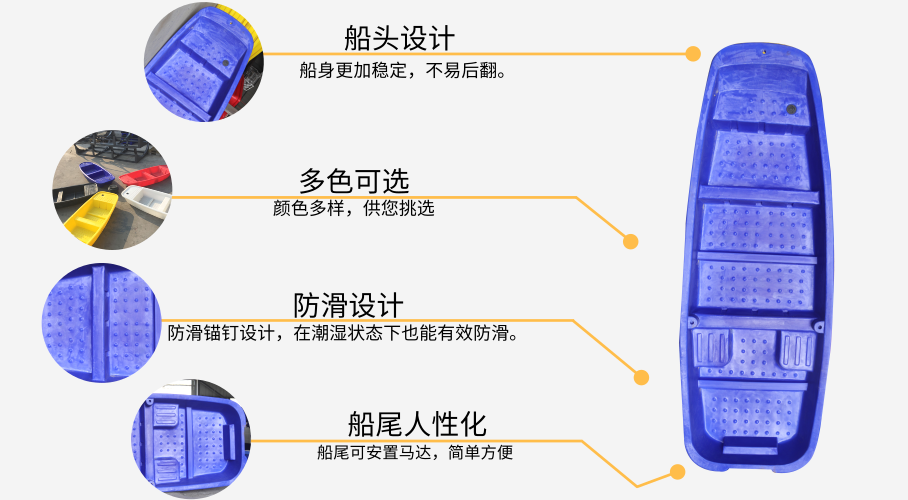 3.2米雙層船