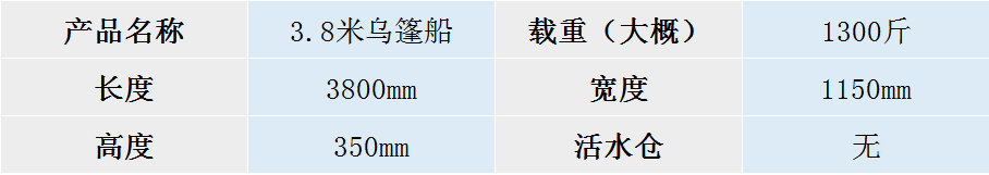 3.8米烏篷船