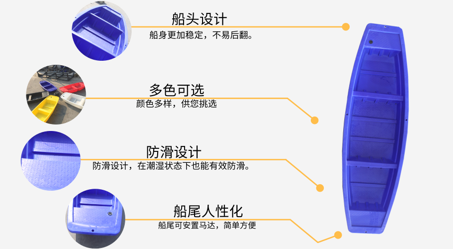 3.8米烏篷船