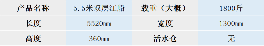 5.5米雙層江船