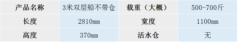 JSL-3米雙層船