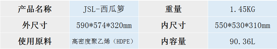 JSL-西瓜籮