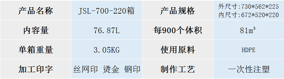 JSL-700-220箱