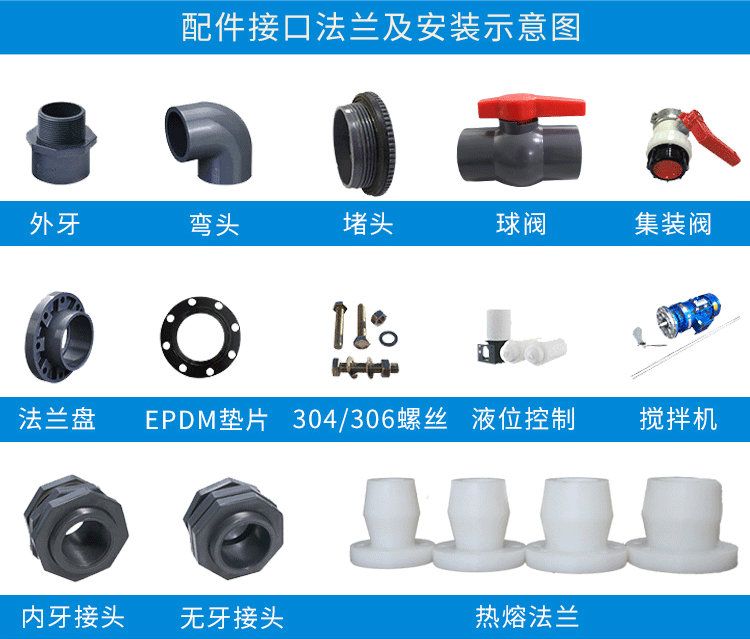 0.3T-塑料儲罐