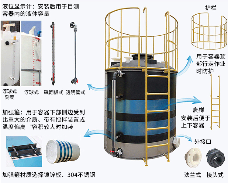 0.3T-塑料儲罐