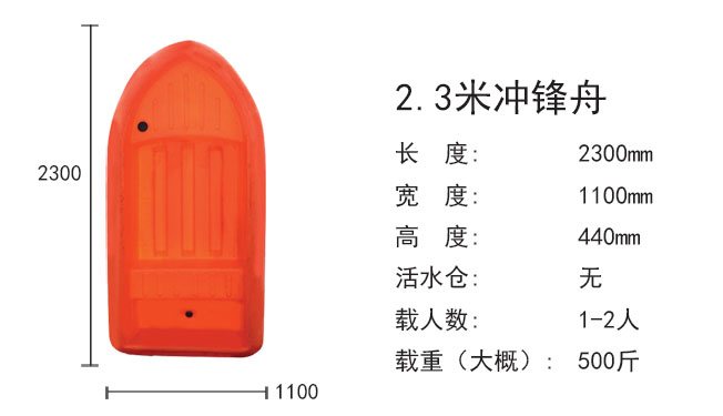 JSL-2.3米沖鋒舟