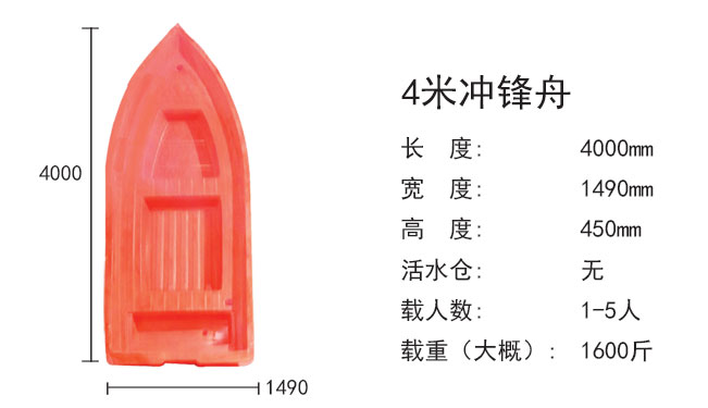 JSL-4米沖鋒舟