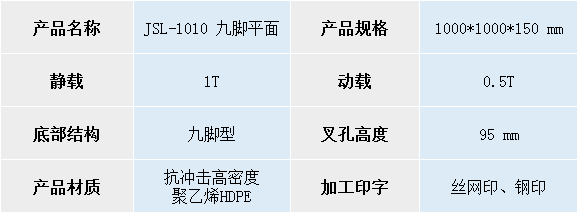 1010九腳平面托盤