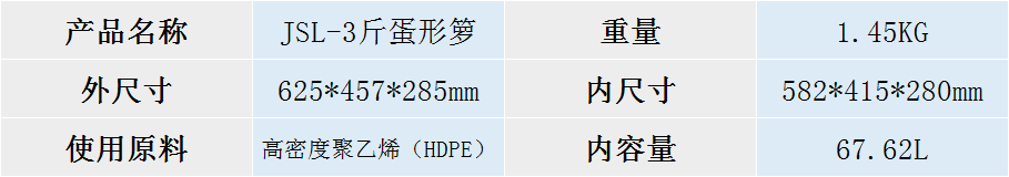 3斤蛋形籮