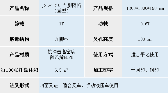 1210九腳網(wǎng)格托盤（重型）