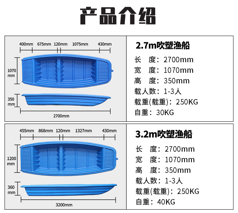 吹塑漁船