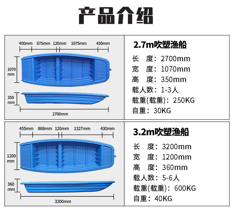 吹塑塑料漁船-尺寸圖片