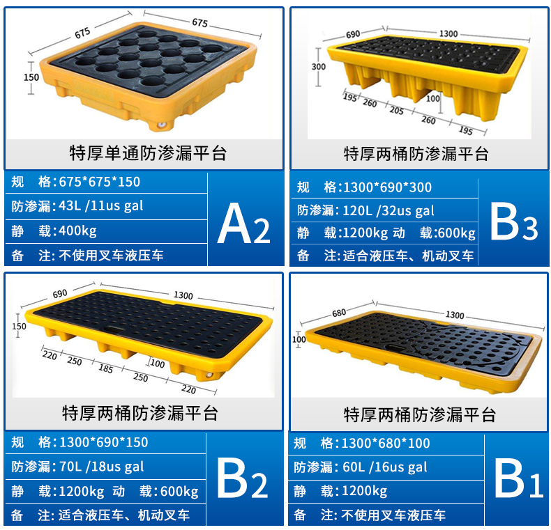 防滲漏托盤廠家