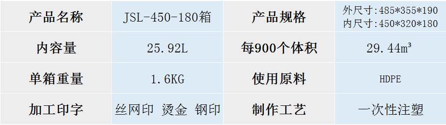 450-180箱