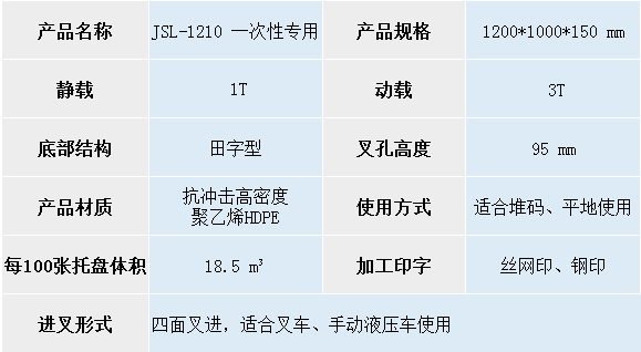 1210 一次性專用