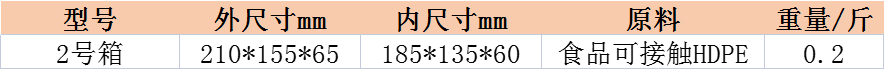 2號塑料箱尺寸