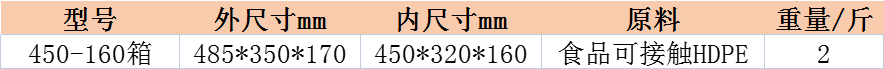 450-160塑料箱