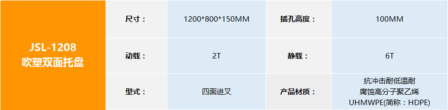 JSL-1208 吹塑雙面托盤