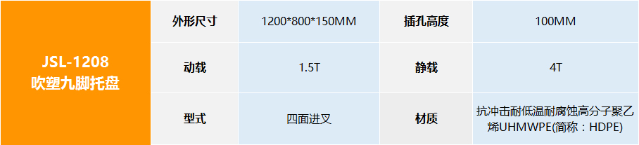 JSL-1208 吹塑九腳托盤