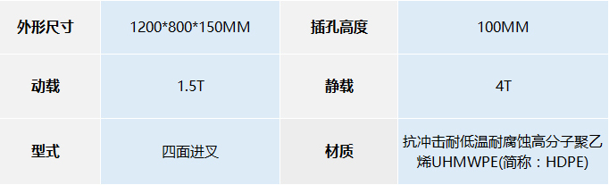 JSL-1208 吹塑九腳托盤(普通）