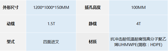  JSL-1210 吹塑九腳托盤(輕型）