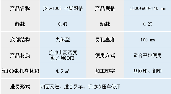 1006 七腳網格