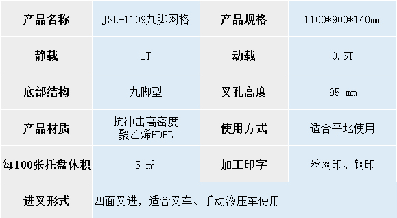 1109九腳網(wǎng)格