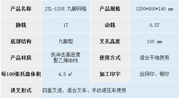 1208 九腳網格