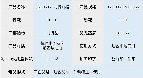 1212 九腳網格