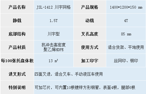 1412川字網格